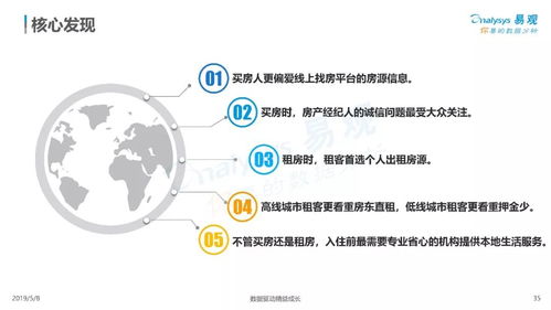 互聯(lián)網(wǎng)大數(shù)據(jù)丨人生大事件服務(wù)需求分析及案例解析