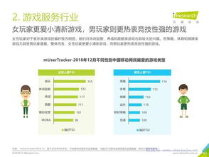《洞察流量變革，賦能數(shù)據(jù)未來(lái)——解讀艾瑞咨詢2018年中國(guó)互聯(lián)網(wǎng)流量年度數(shù)據(jù)報(bào)告》